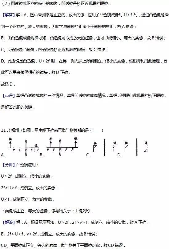 物理光学经典例题总结