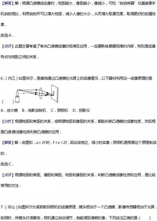 物理光学经典例题总结