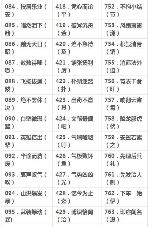 2018年小学语文1000个易错字，会受用到高中