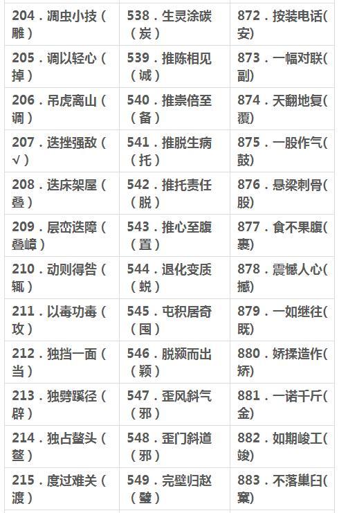 2018年小学语文1000个易错字，会受用到高中