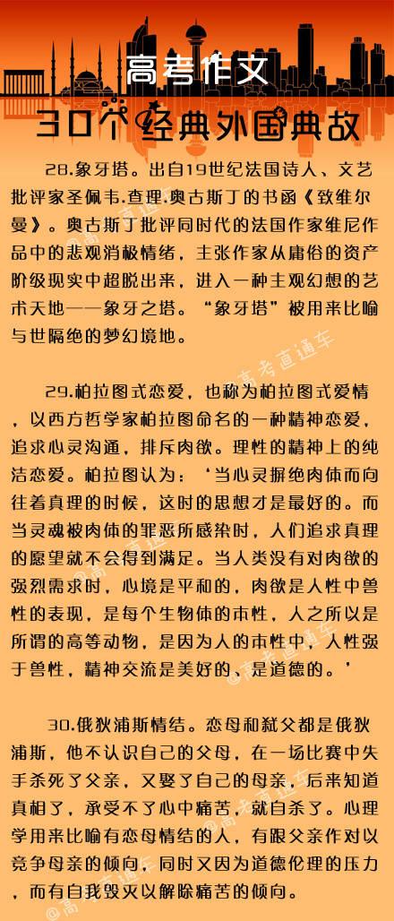 高考作文：30个经典外国典故