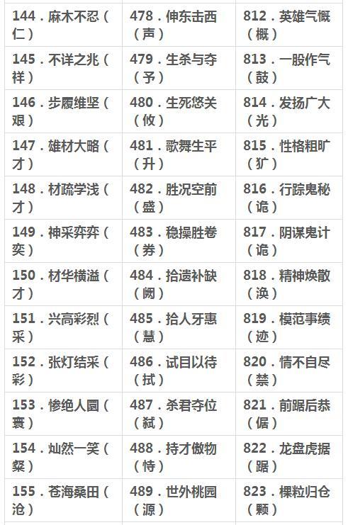 2018年小学语文1000个易错字，会受用到高中