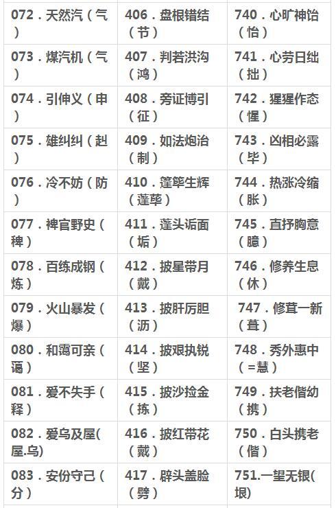 2018年小学语文1000个易错字，会受用到高中