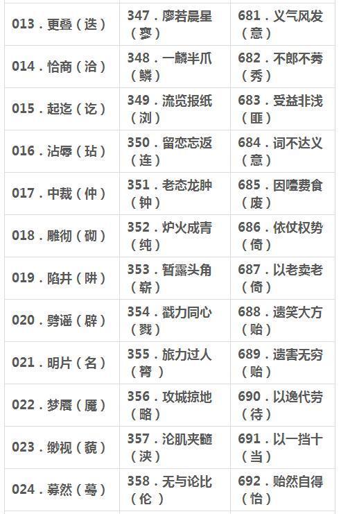 2018年小学语文1000个易错字，会受用到高中