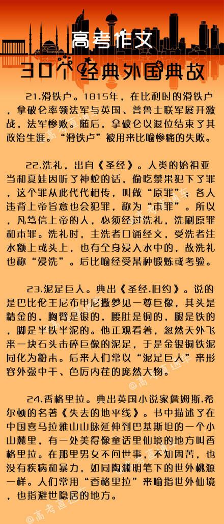 高考作文：30个经典外国典故