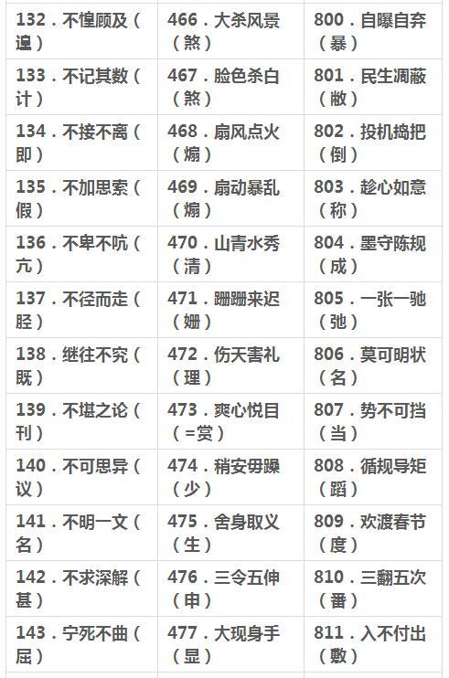 2018年小学语文1000个易错字，会受用到高中