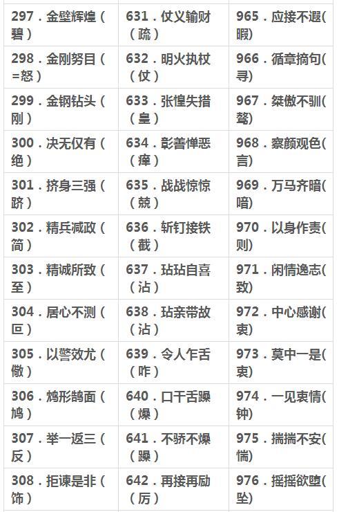 2018年小学语文1000个易错字，会受用到高中