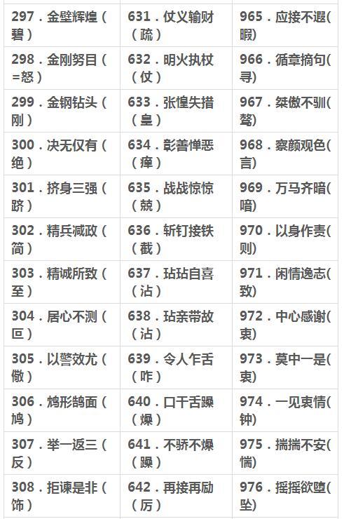 2018年小学语文1000个易错字，会受用到高中