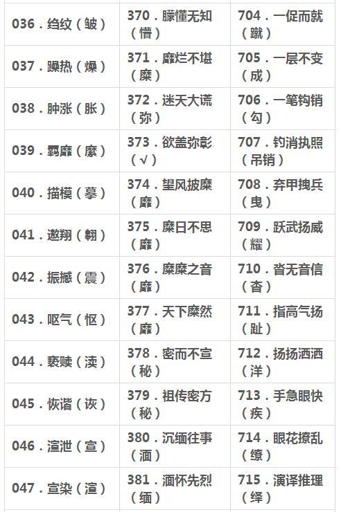 2018年小学语文1000个易错字，会受用到高中