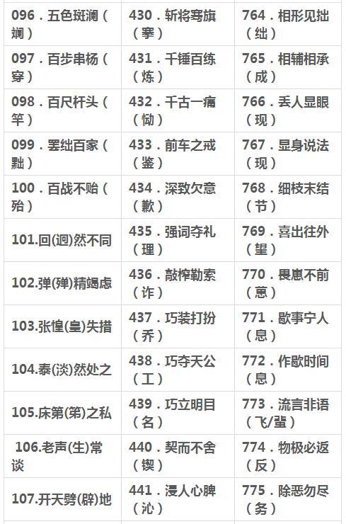 2018年小学语文1000个易错字，会受用到高中