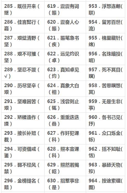 2018年小学语文1000个易错字，会受用到高中