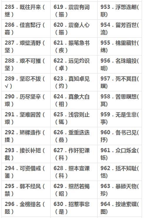 2018年小学语文1000个易错字，会受用到高中