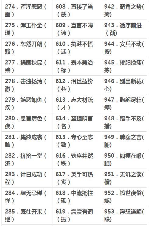 2018年小学语文1000个易错字，会受用到高中