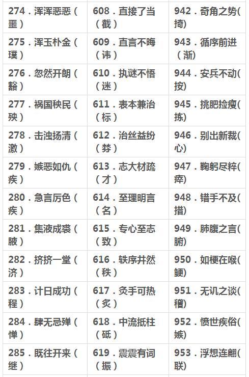 2018年小学语文1000个易错字，会受用到高中