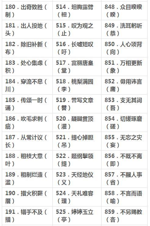 2018年小学语文1000个易错字，会受用到高中