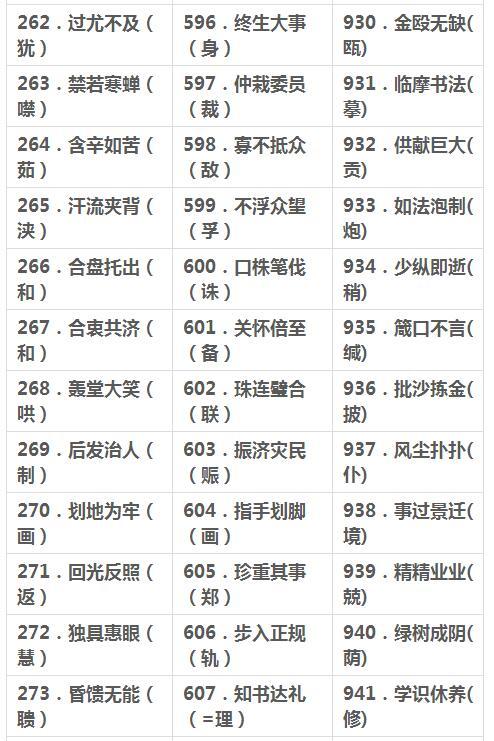 2018年小学语文1000个易错字，会受用到高中