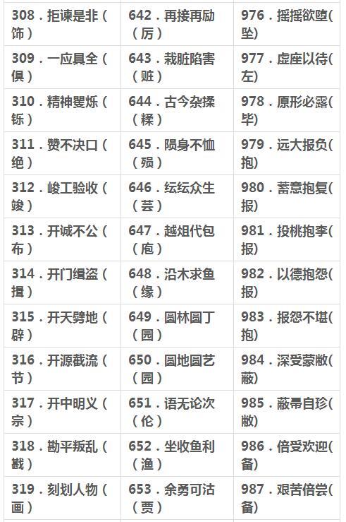 2018年小学语文1000个易错字，会受用到高中