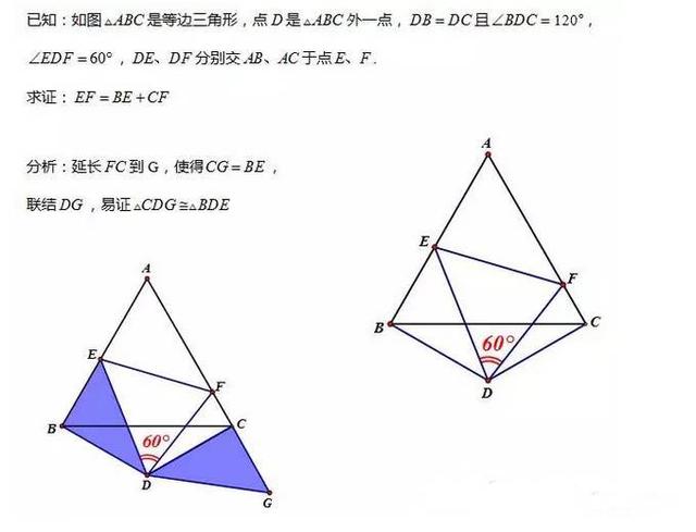 全等三角形八大模型——半角模型