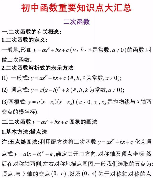 专题复习|初中函数重要知识点汇总! 提分必备！