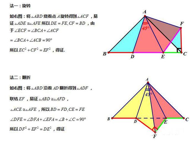 全等三角形八大模型——半角模型