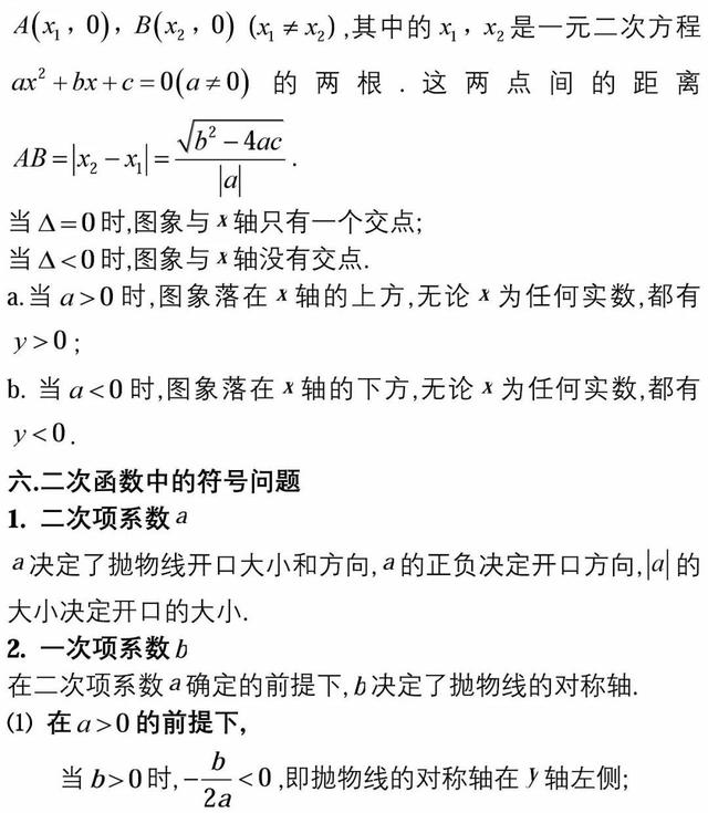 专题复习|初中函数重要知识点汇总! 提分必备！