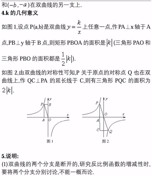 专题复习|初中函数重要知识点汇总! 提分必备！