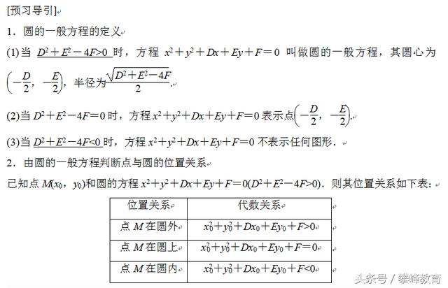 2．2　圆的一般方程