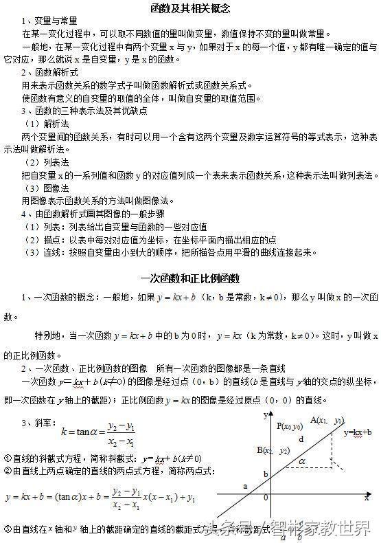 初中数学函数知识点汇总