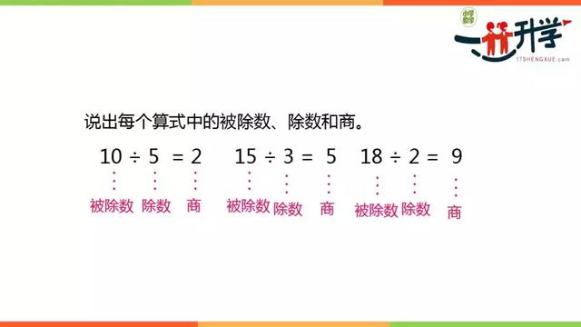 人教版二年级下册2.1.2《除法的含义及读写法》讲解