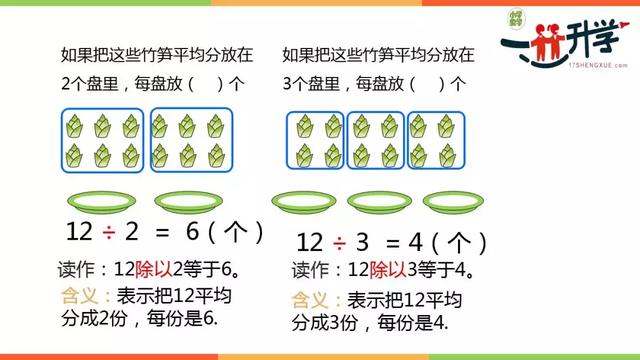 人教版二年级下册2.1.2《除法的含义及读写法》讲解