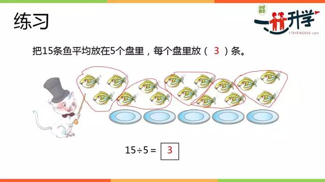 人教版二年级下册2.1.2《除法的含义及读写法》讲解