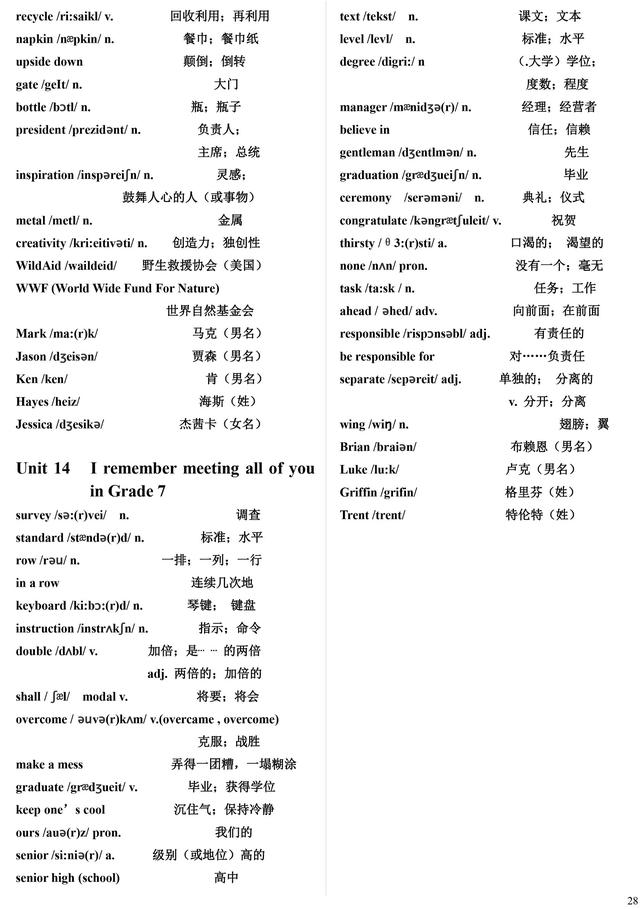 人教版初中英语七八九年级全部单词汇总，99%的同学都收藏了！