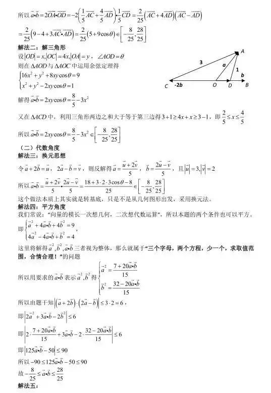 高中数学必刷题大集合（含答案）