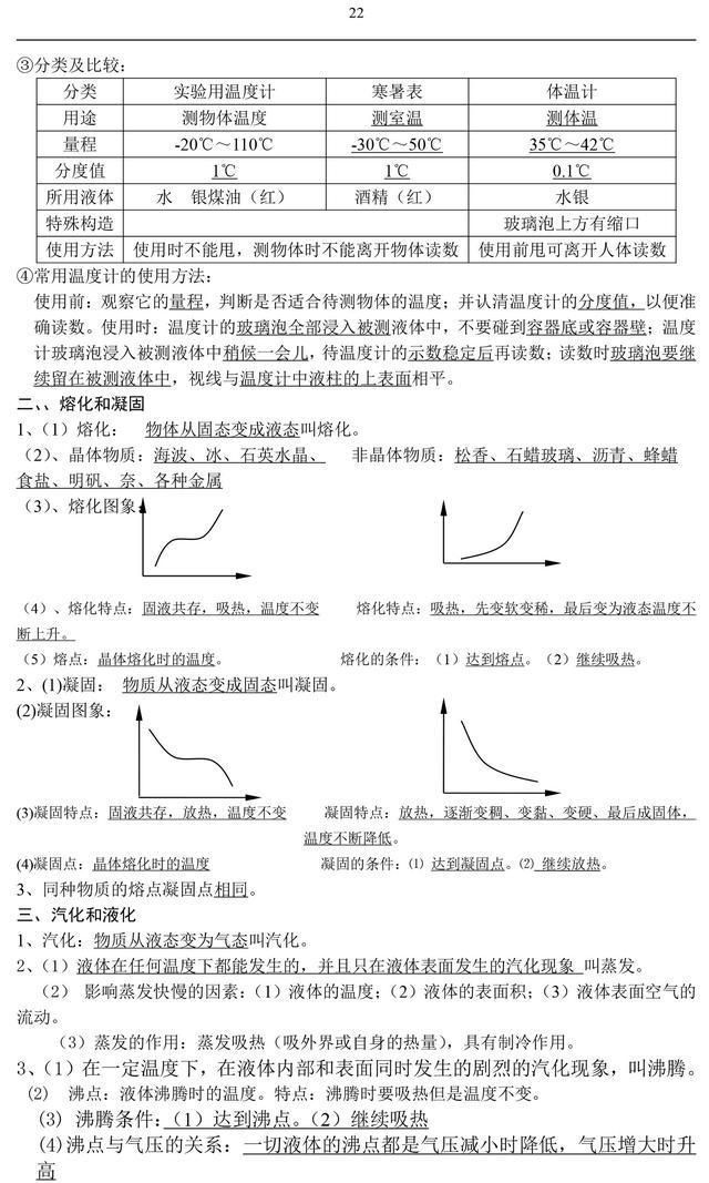 人教版初中物理知识点（填空版），家长替孩子收藏了，复习有用！