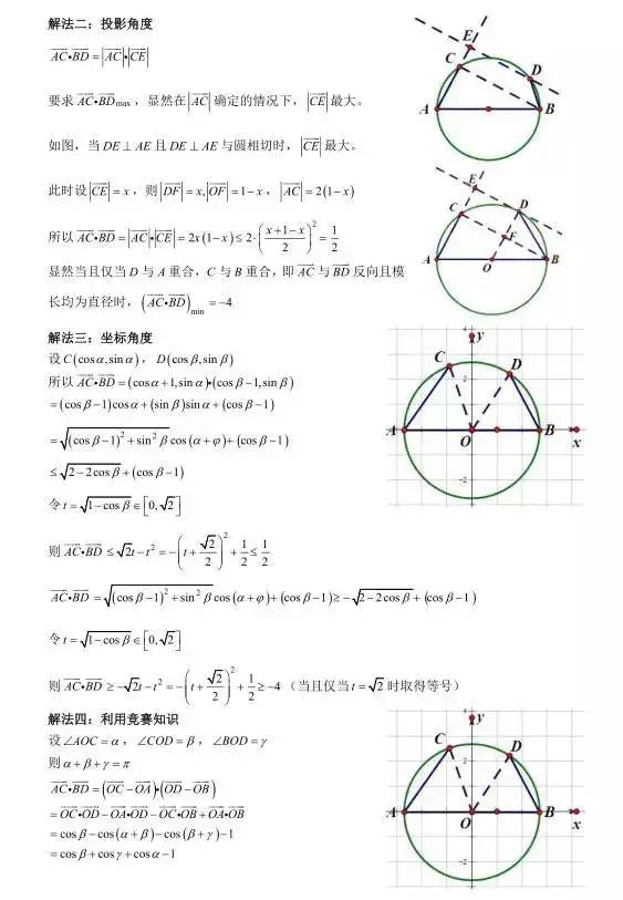 高中数学必刷题大集合（含答案）