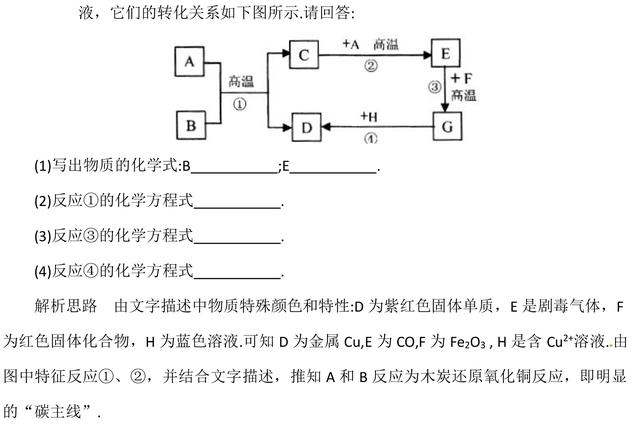 中考化学图框推断题的解题方法与技巧，掌握了，千万别再丢分！