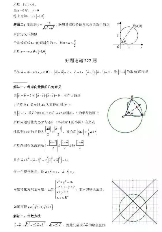 高中数学必刷题大集合（含答案）