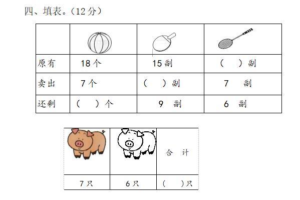 小学一年级第二学期数学学业水平检测第一单元试题