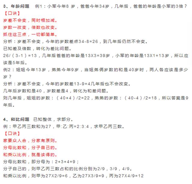 收藏！小学数学常考题型汇总，附口诀及易错题分析！