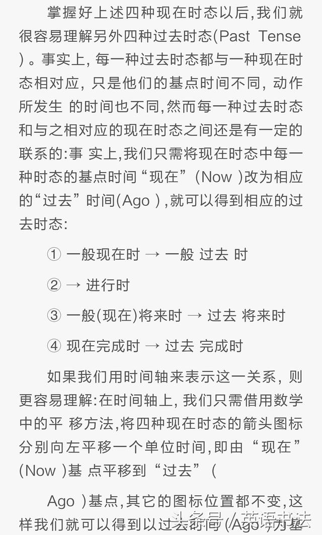 用数学时间轴法详解英语时态  易懂  易掌握  值得收藏