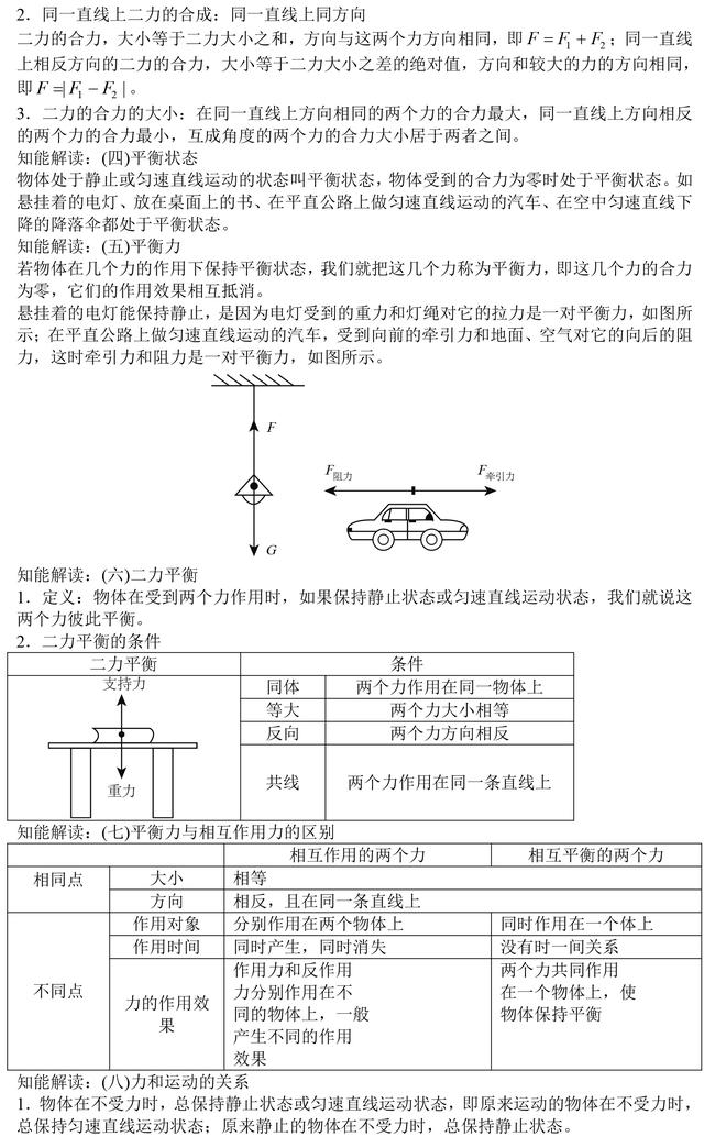 2018中考九年级物理运动和力基础知识汇总，知识点，解题技巧讲解