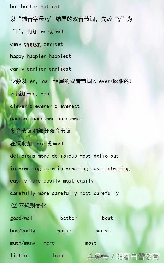 中考英语：初中英语全部短语，句型，时态（全，清晰）