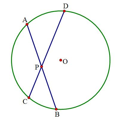 九年级数学，圆，相交弦定理