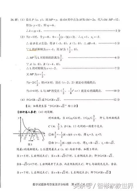 初中数学历年中考真题及答案第001套，来测测看看能考多少分