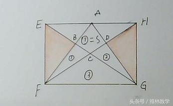 补形法求不规则图形的面积，到底是个什么道理？看过的都学会了
