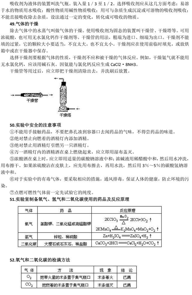 中考化学实验精华考点总结，尽早收藏，中考复习用得上！