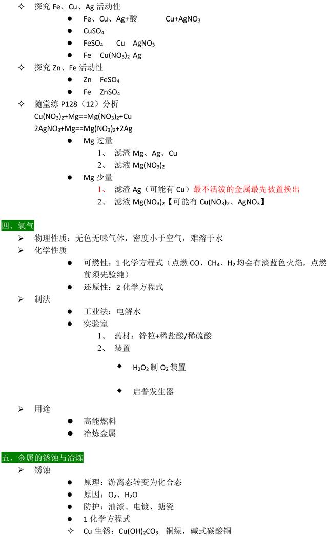 学霸整理初三第二学期化学笔记，重点都在这了，收藏了！