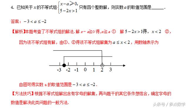 中考代数基础——方程（组）与不等式（组）