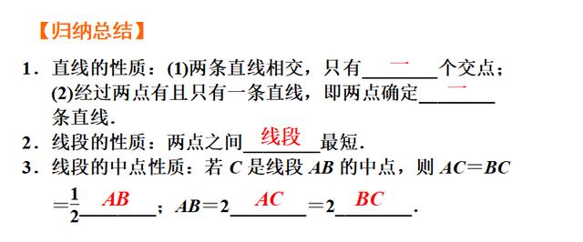 初中数学知识点100讲—第13讲几何初步、相交线于平行线