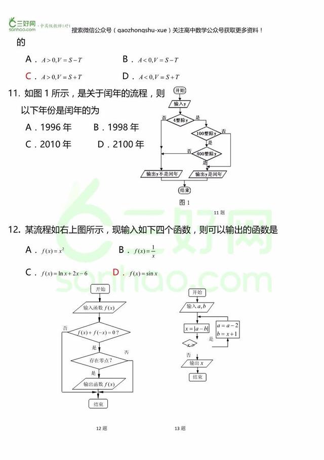 算法初步题型详解，各类题型一次掌握！